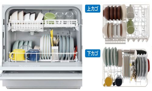 Kích thước chuẩn của máy rửa chén nội địa Nhật bạn nên biết?